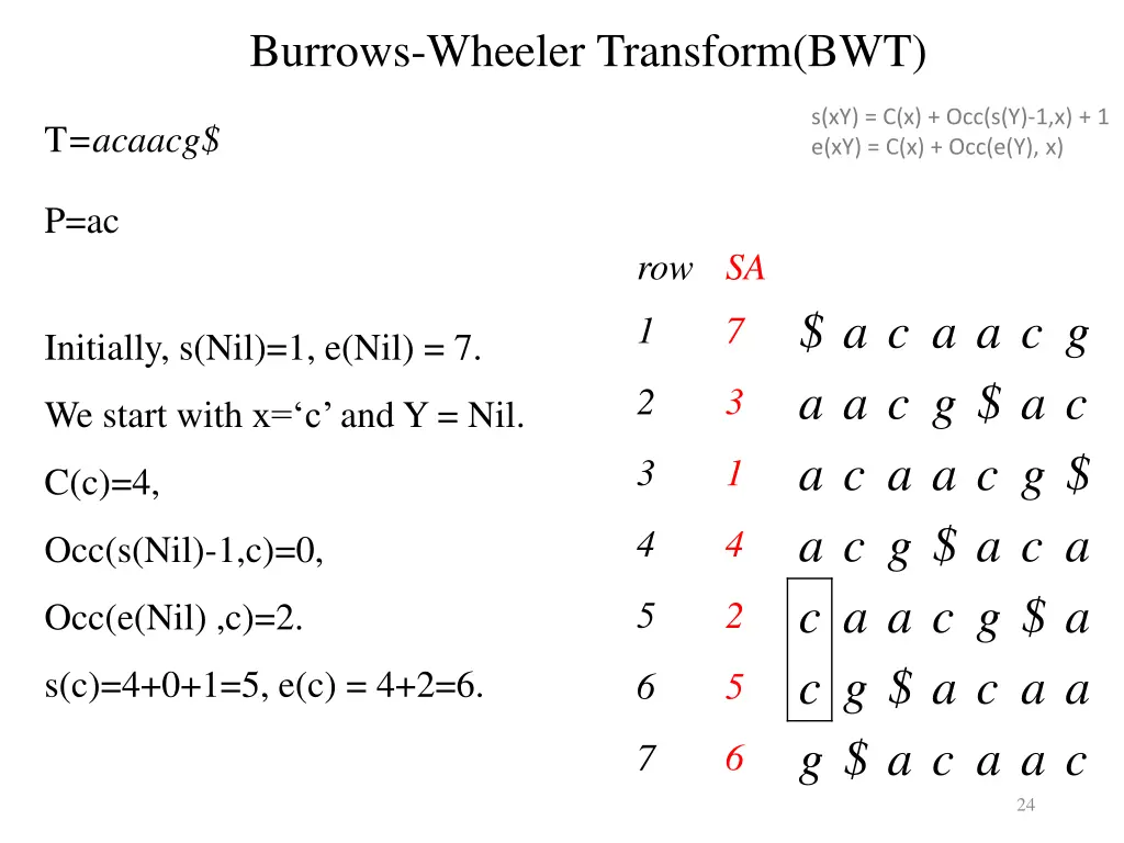 burrows wheeler transform bwt 8