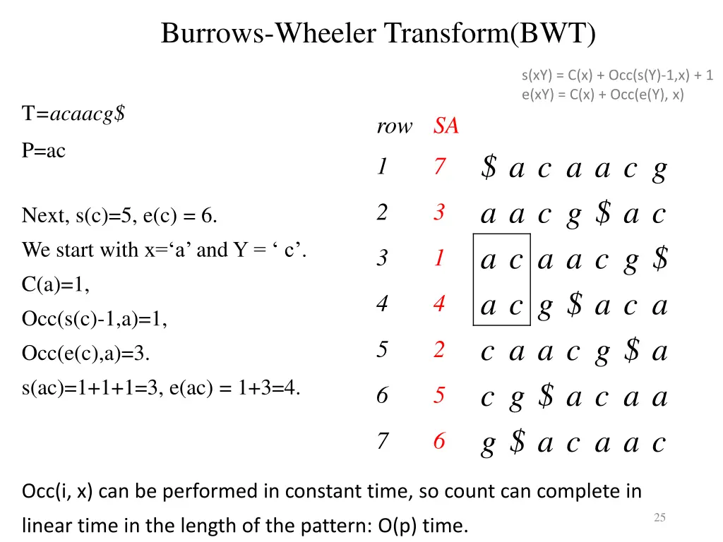 burrows wheeler transform bwt 9