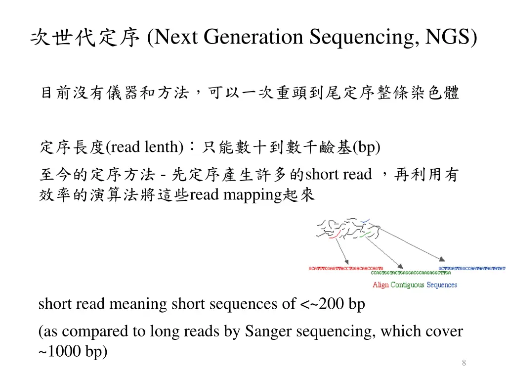 next generation sequencing ngs 1