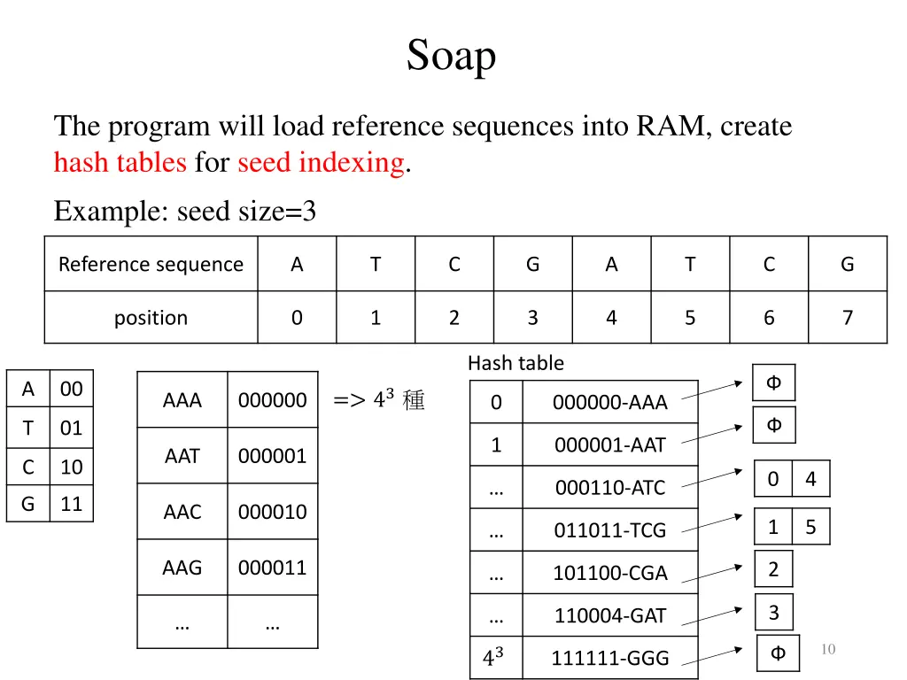 slide10