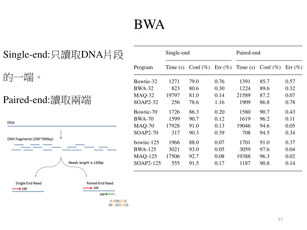 slide37