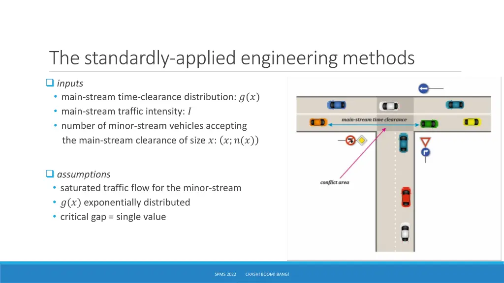 the standardly applied engineering methods