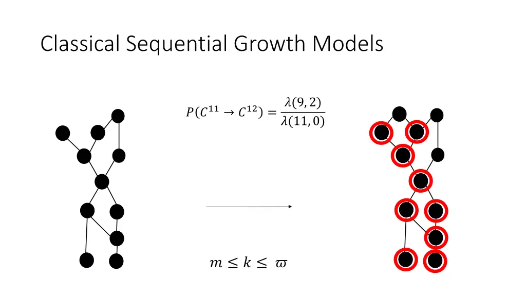 classical sequential growth models