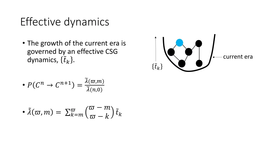 effective dynamics