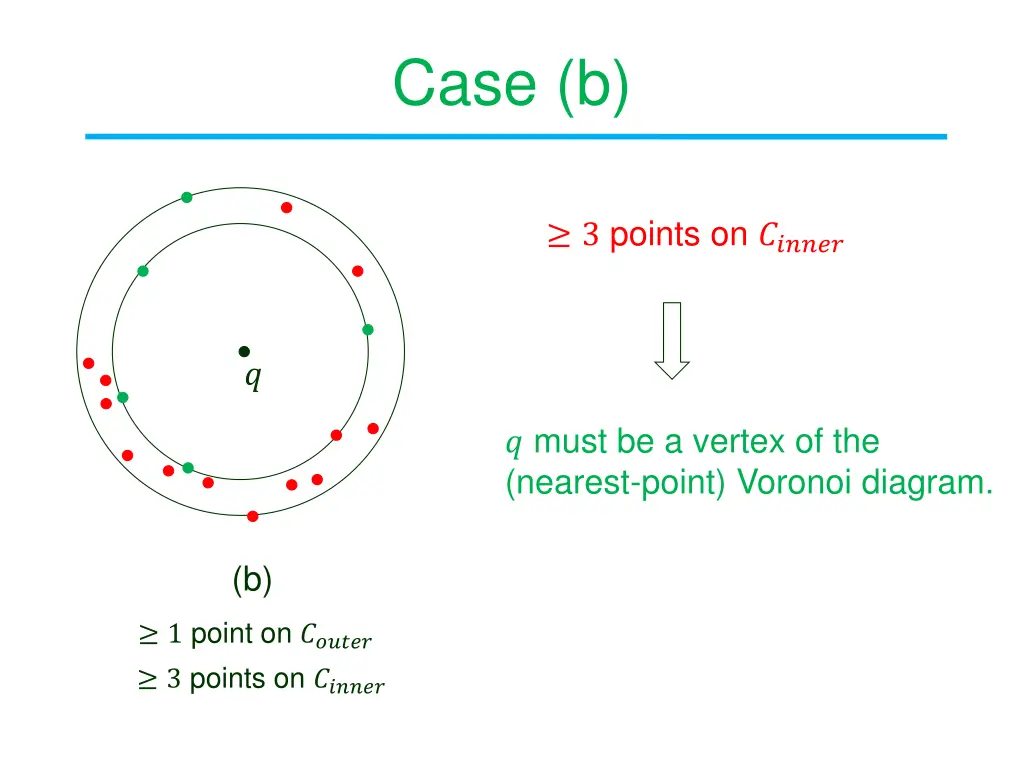 case b