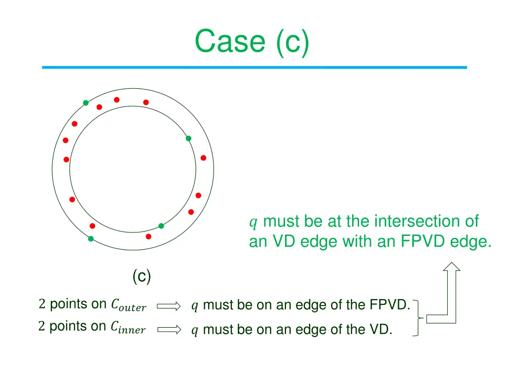 case c