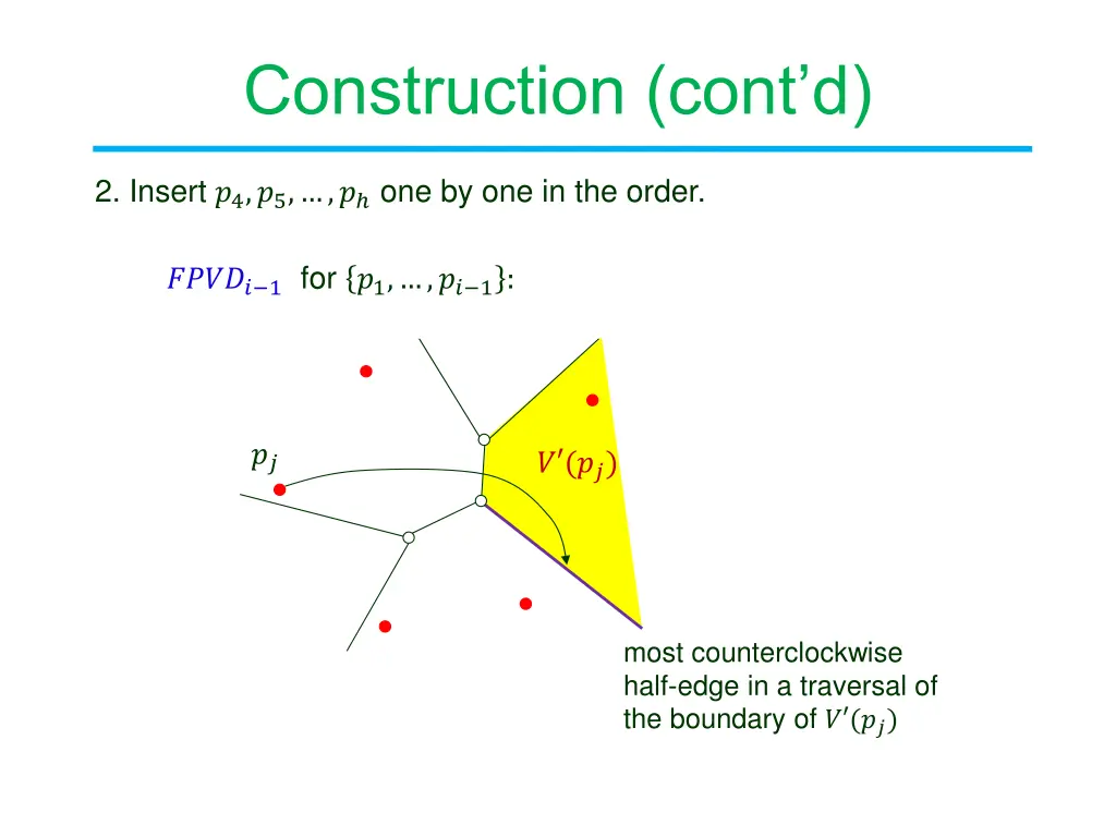 construction cont d