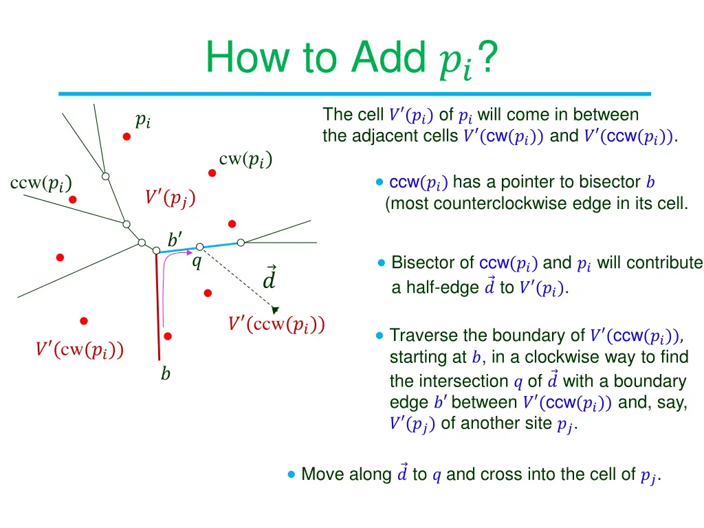 how to add