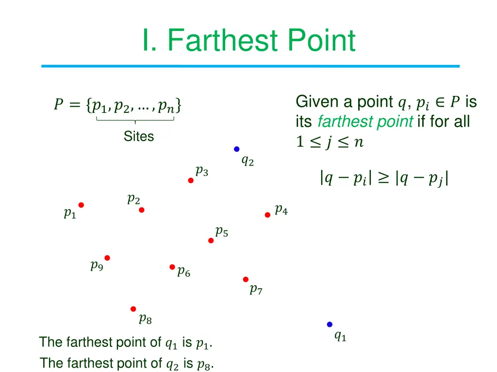 i farthest point