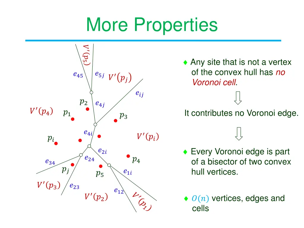 more properties