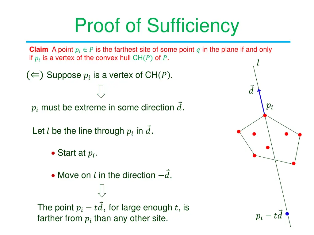 proof of sufficiency