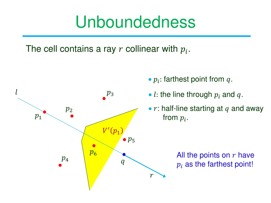 unboundedness