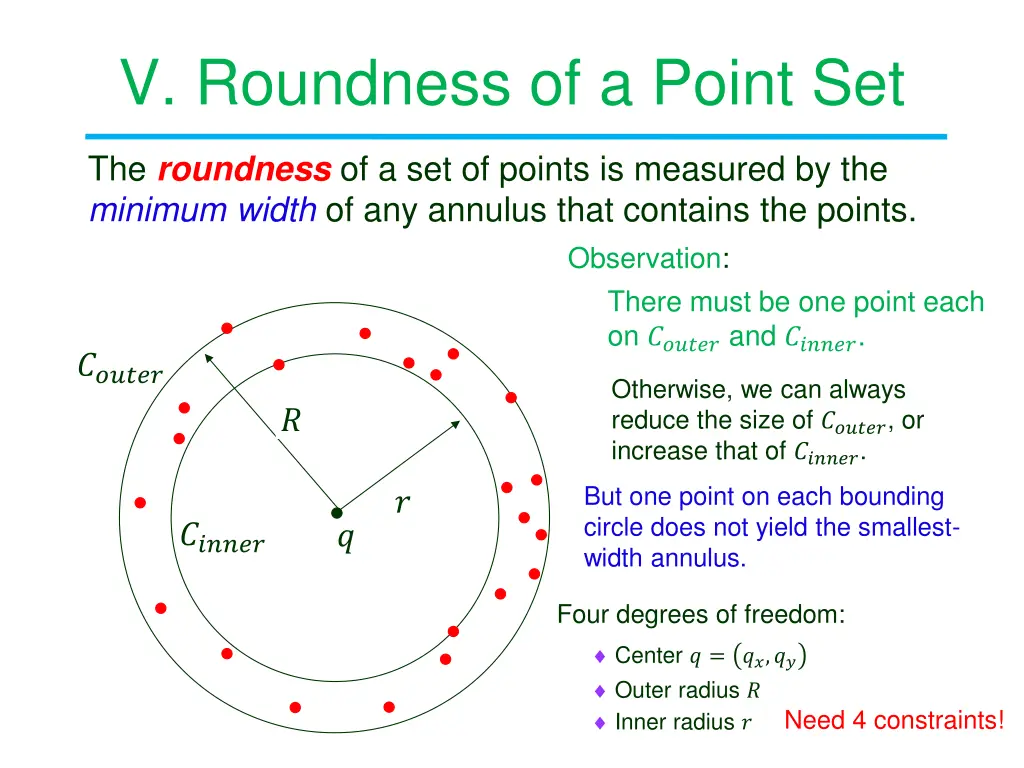 v roundness of a point set