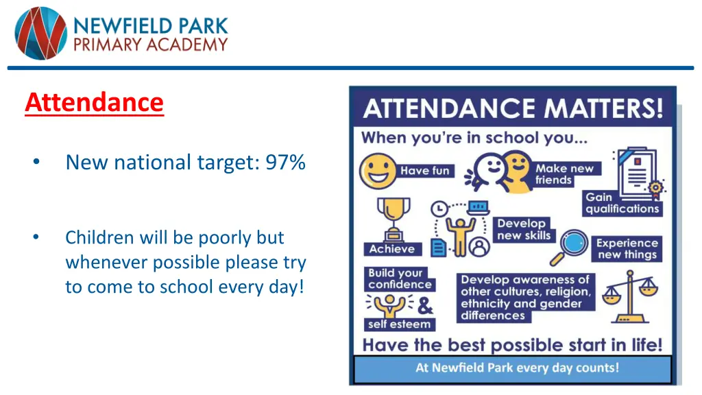attendance