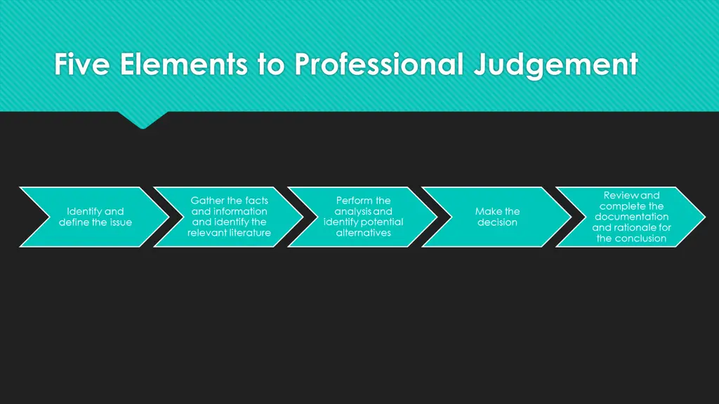 five elements to professional judgement