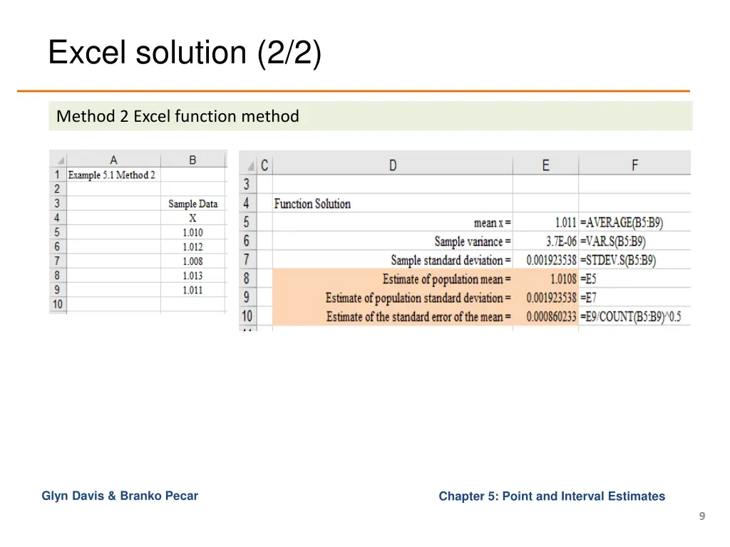 excel solution 2 2