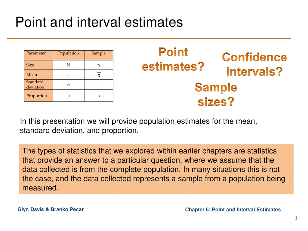 point and interval estimates