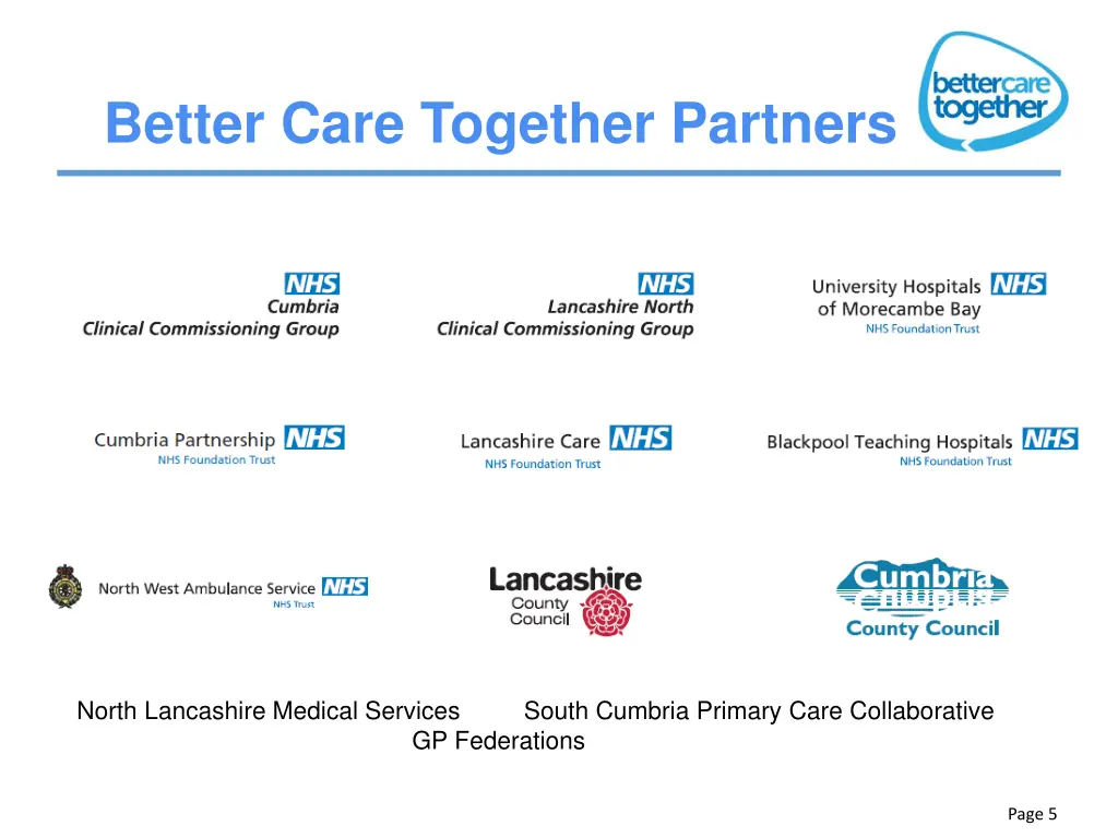 better care together partners