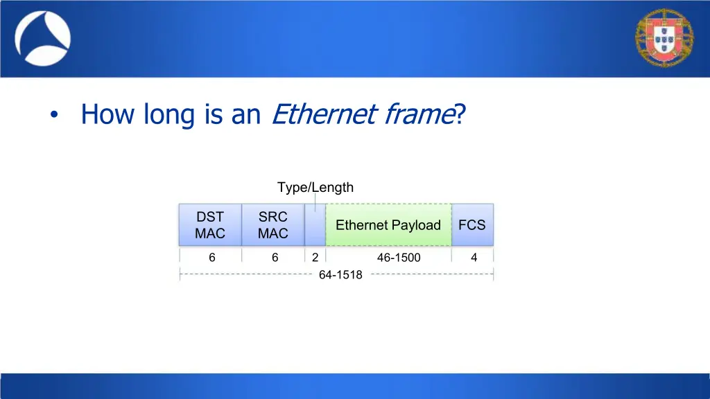 how long is an ethernet frame
