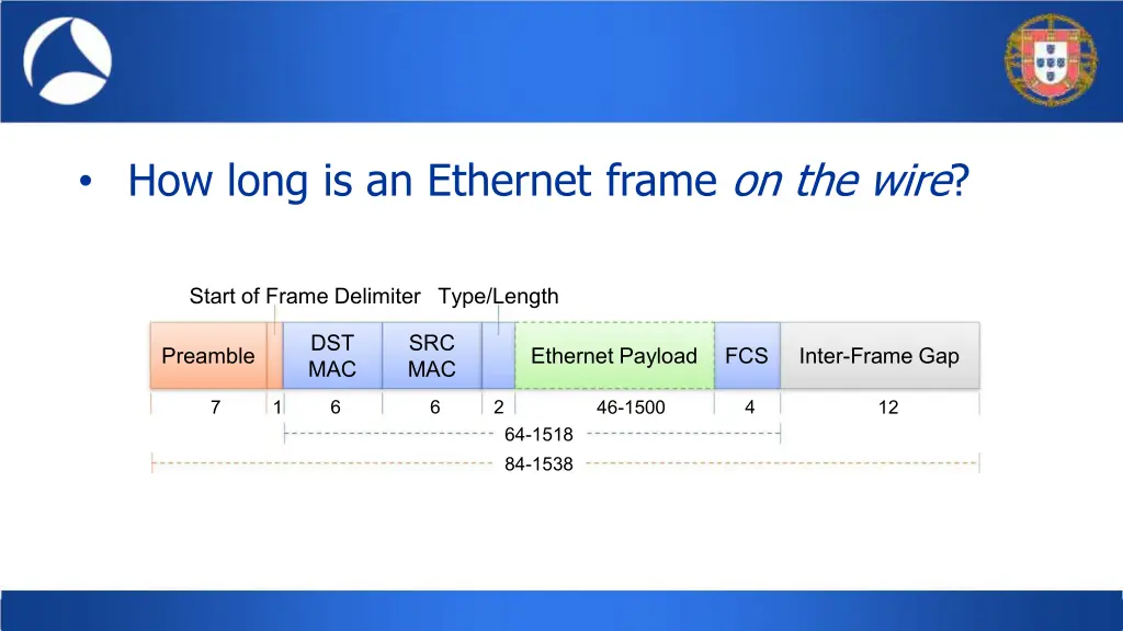 how long is an ethernet frame on the wire
