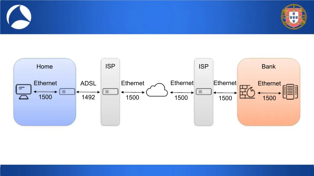slide34