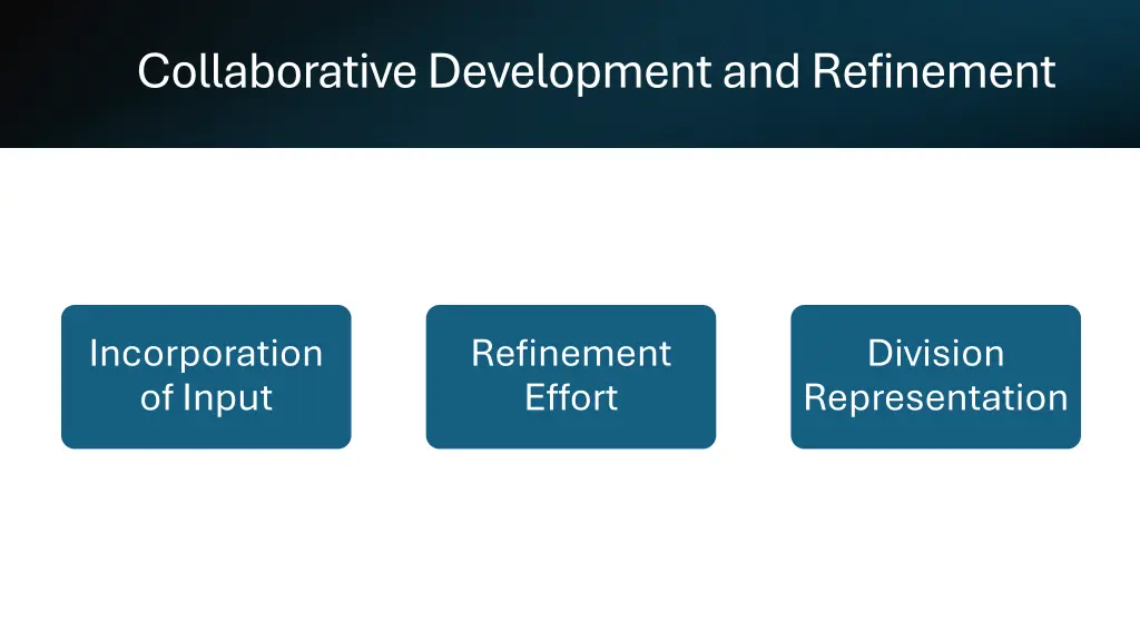 collaborative development and refinement