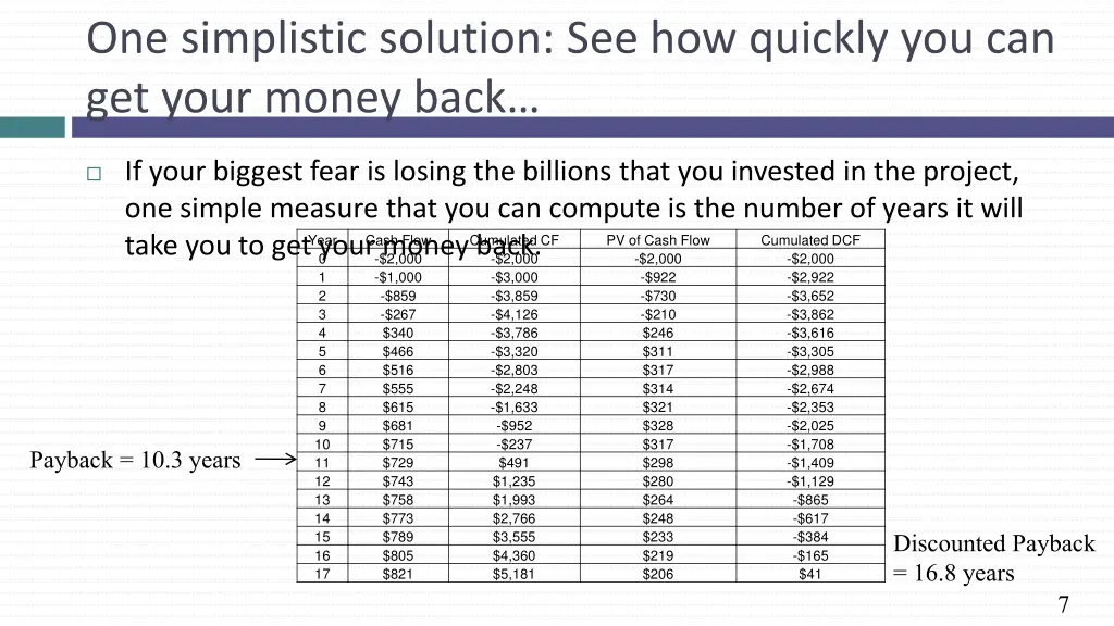 one simplistic solution see how quickly