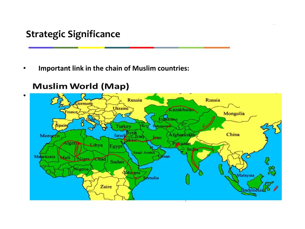 strategic significance 5
