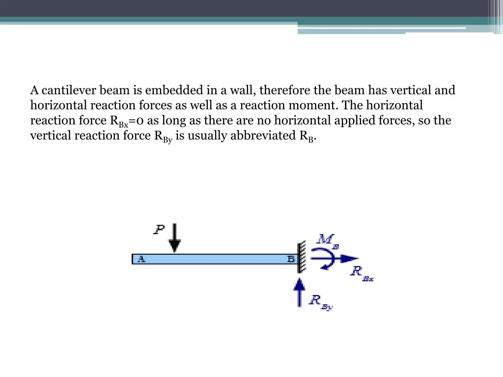 a cantilever beam is embedded in a wall therefore