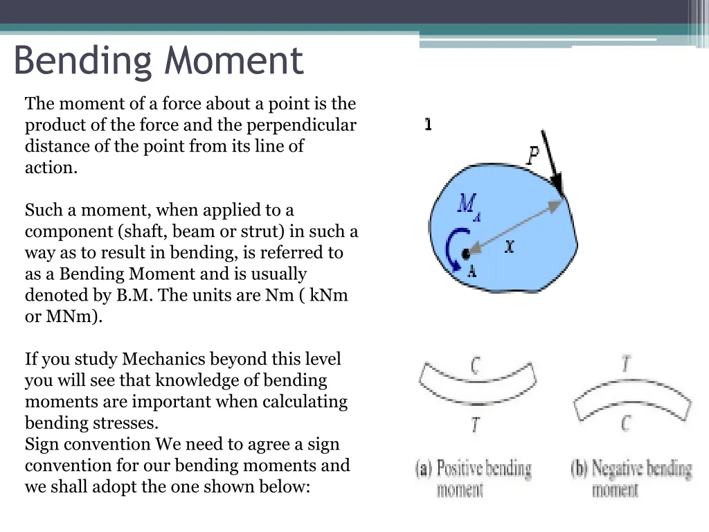 bending moment