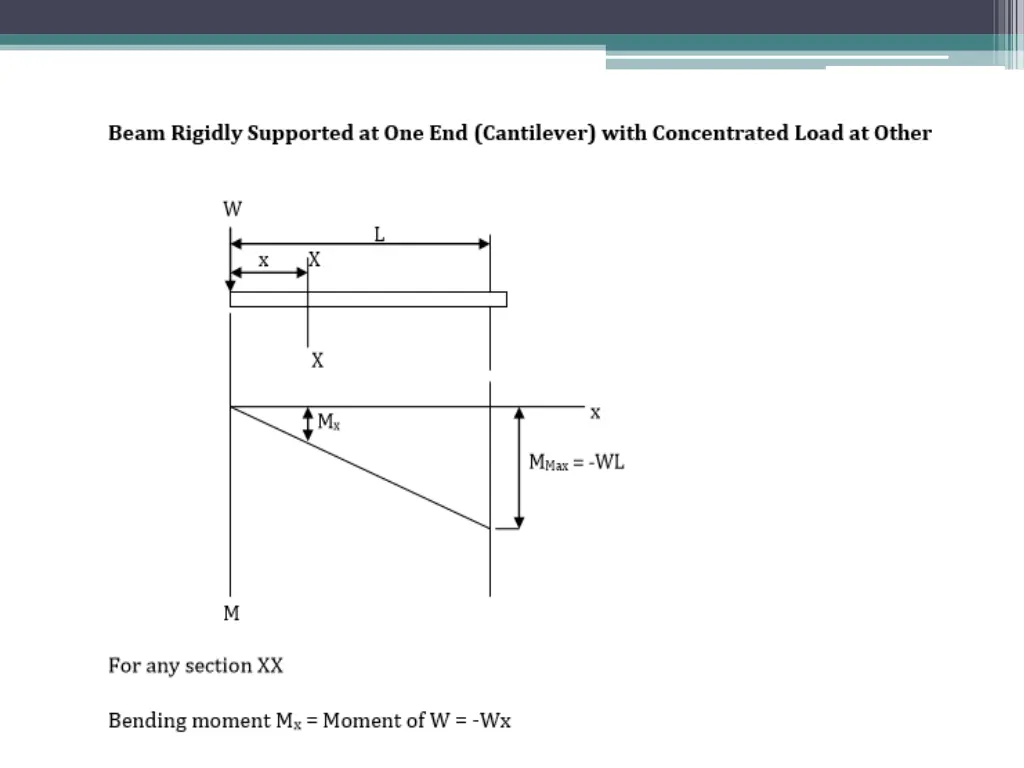 slide13