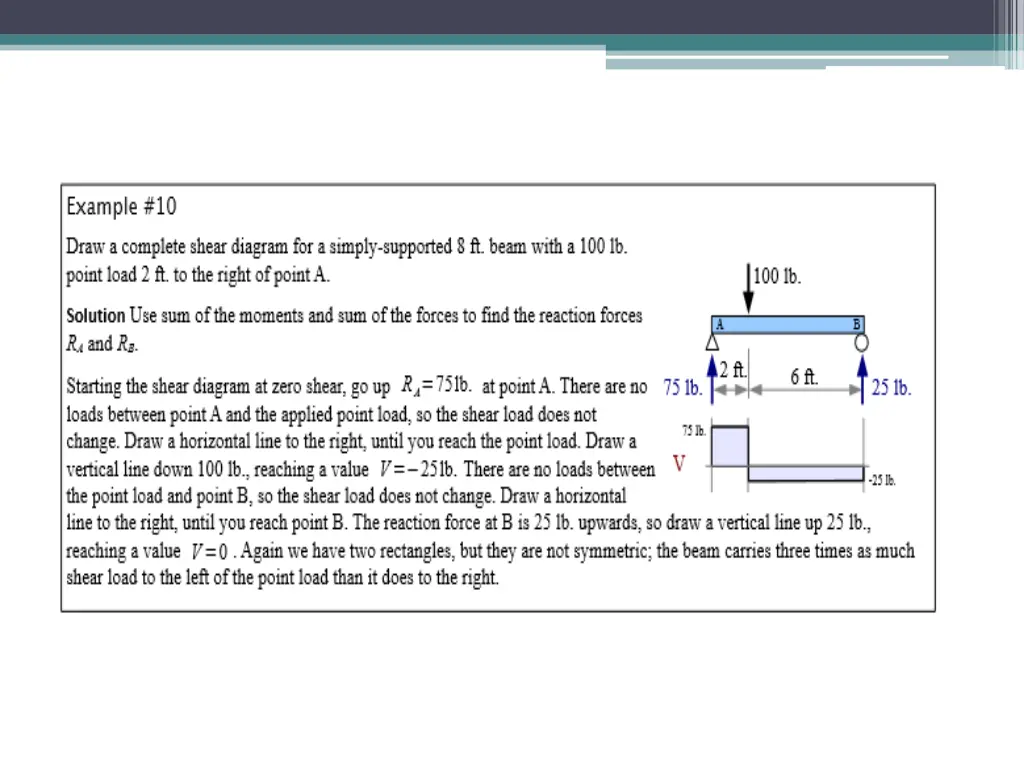 slide19