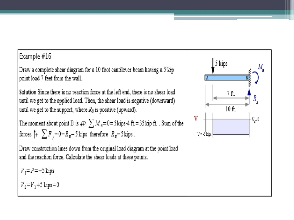 slide21