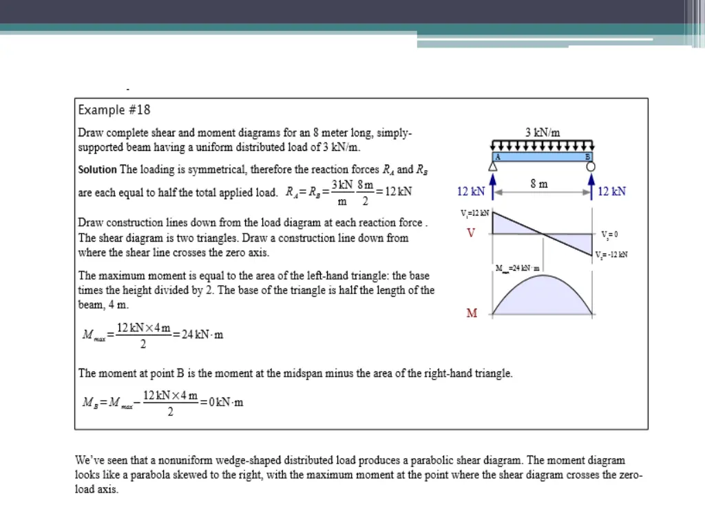 slide22
