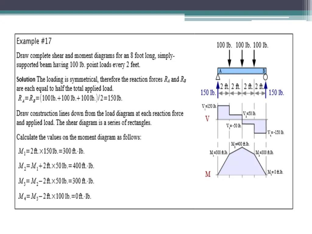 slide23