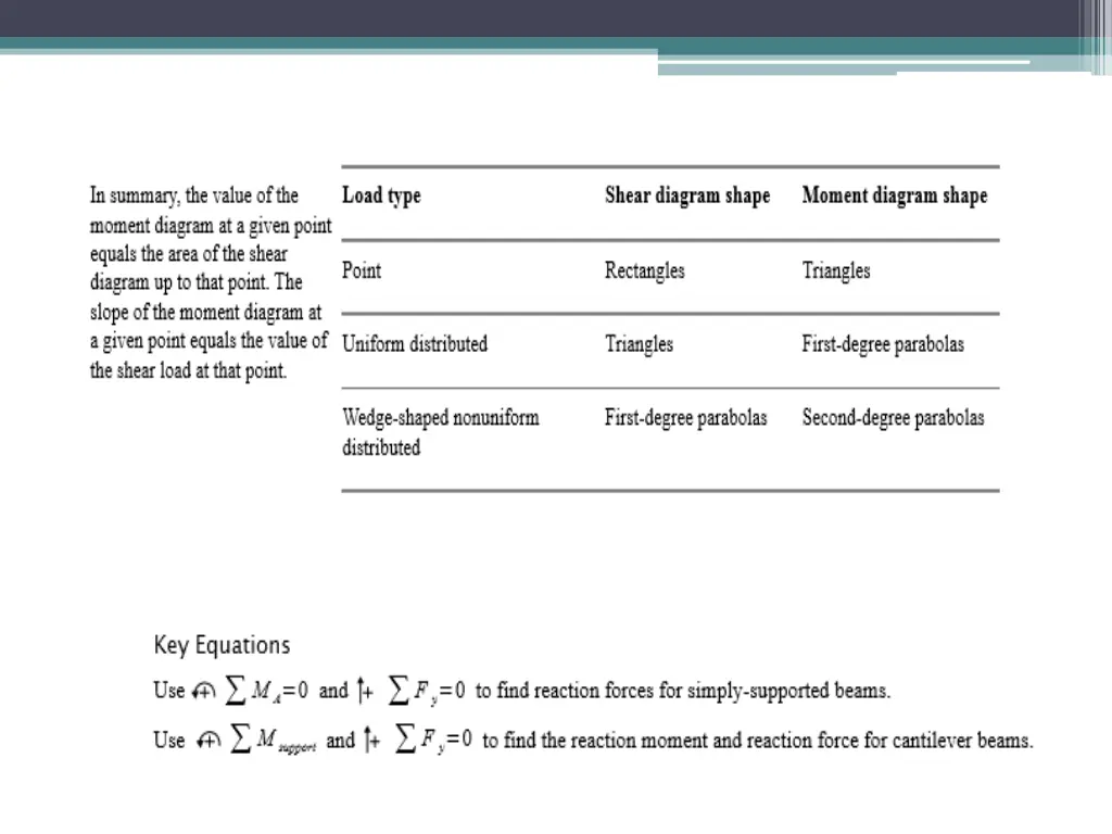 slide24