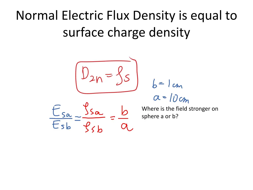 normal electric flux density is equal to surface