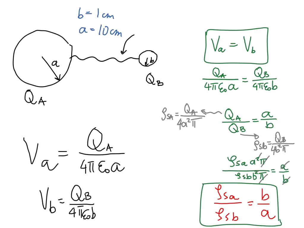 slide13