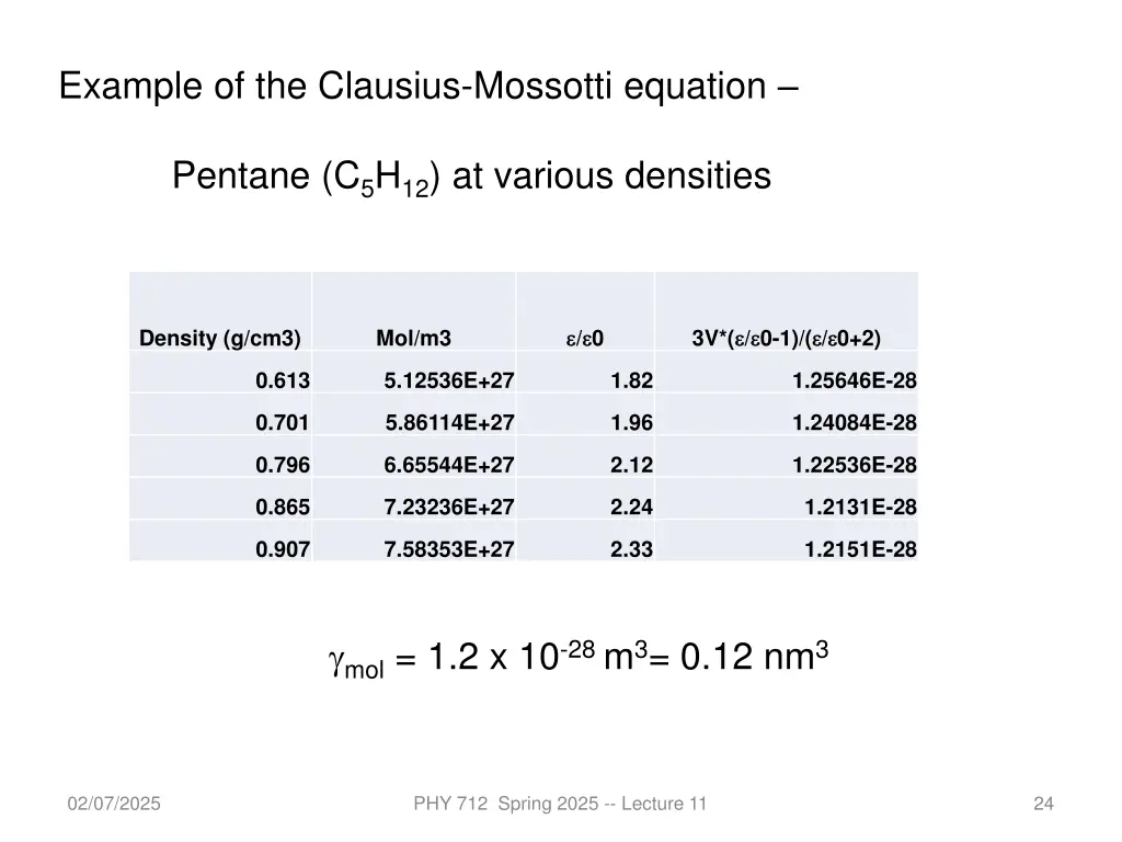 example of the clausius mossotti equation pentane