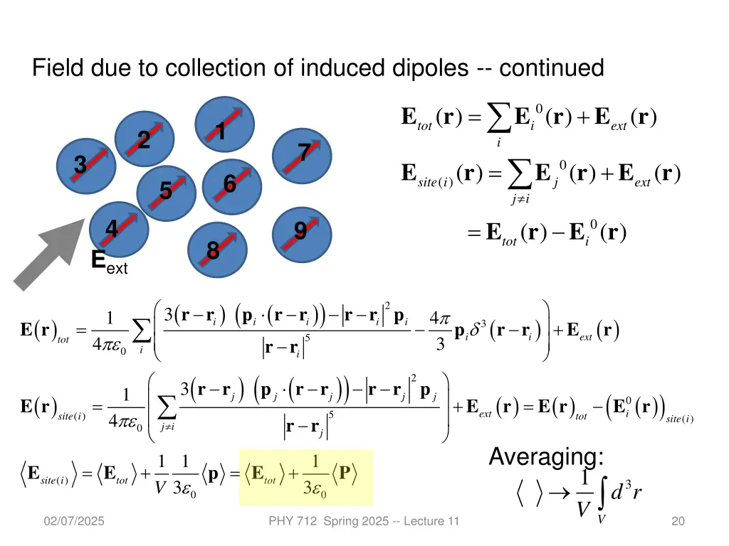 field due to collection of induced dipoles 1