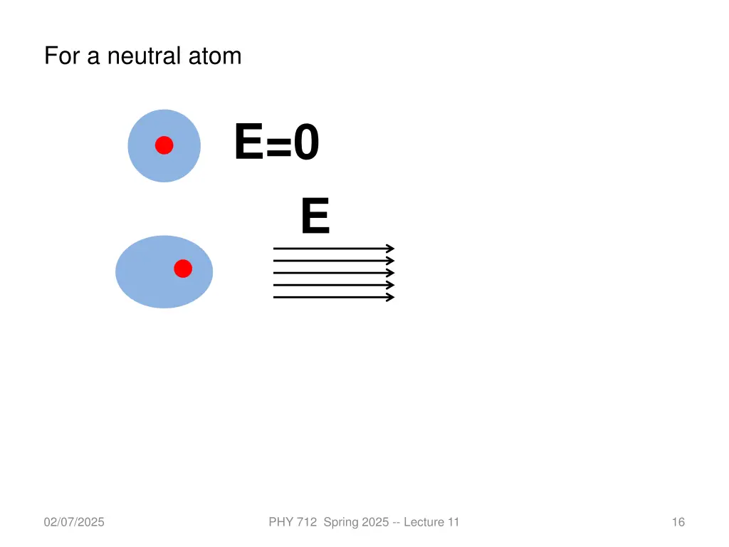 for a neutral atom