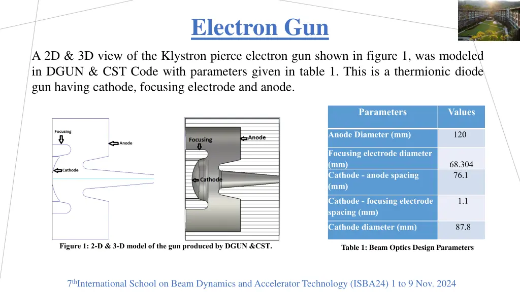electron gun