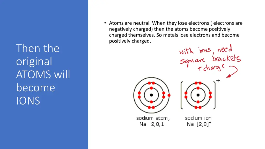 atoms are neutral when they lose electrons