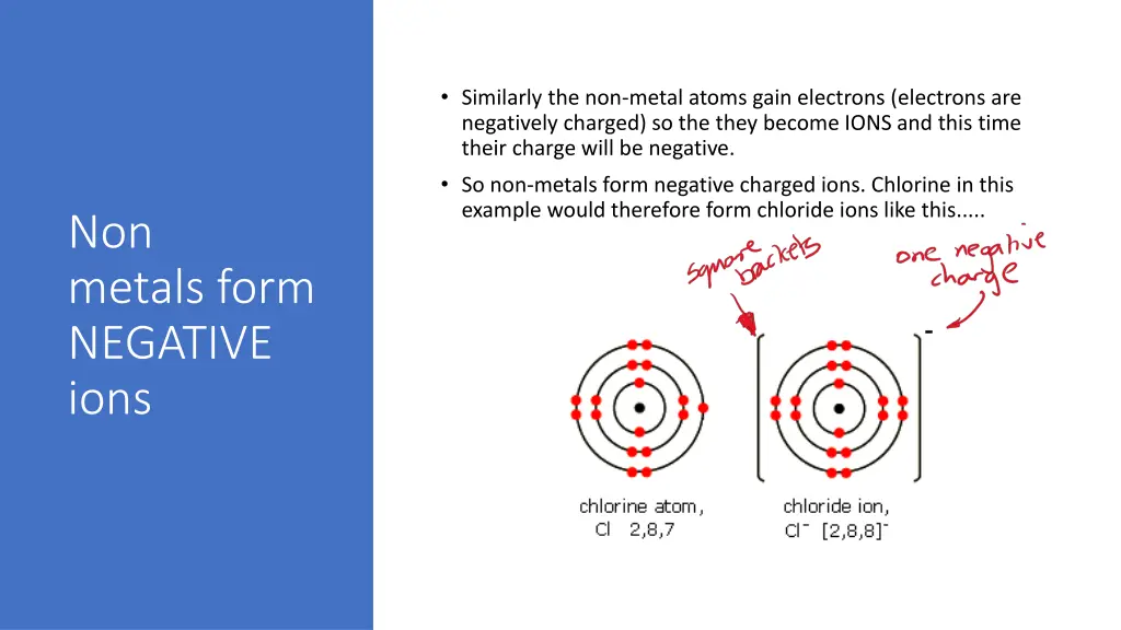 similarly the non metal atoms gain electrons