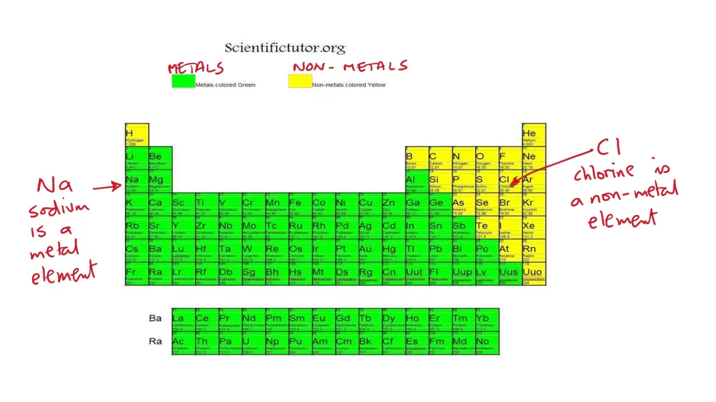 slide3