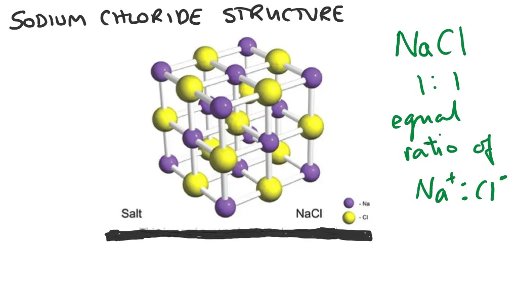 slide9