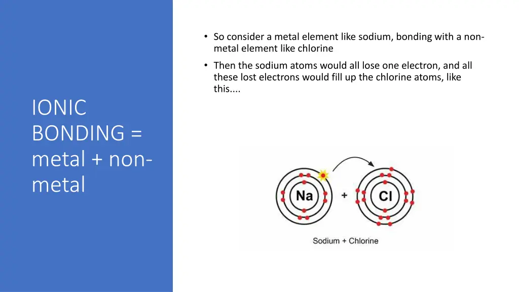 so consider a metal element like sodium bonding