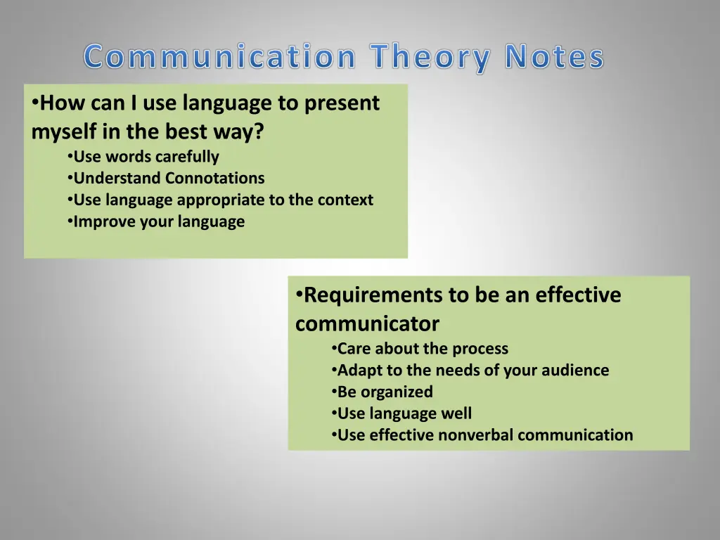 communication theory notes how can i use language