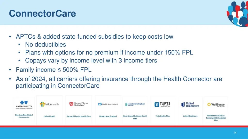 connectorcare