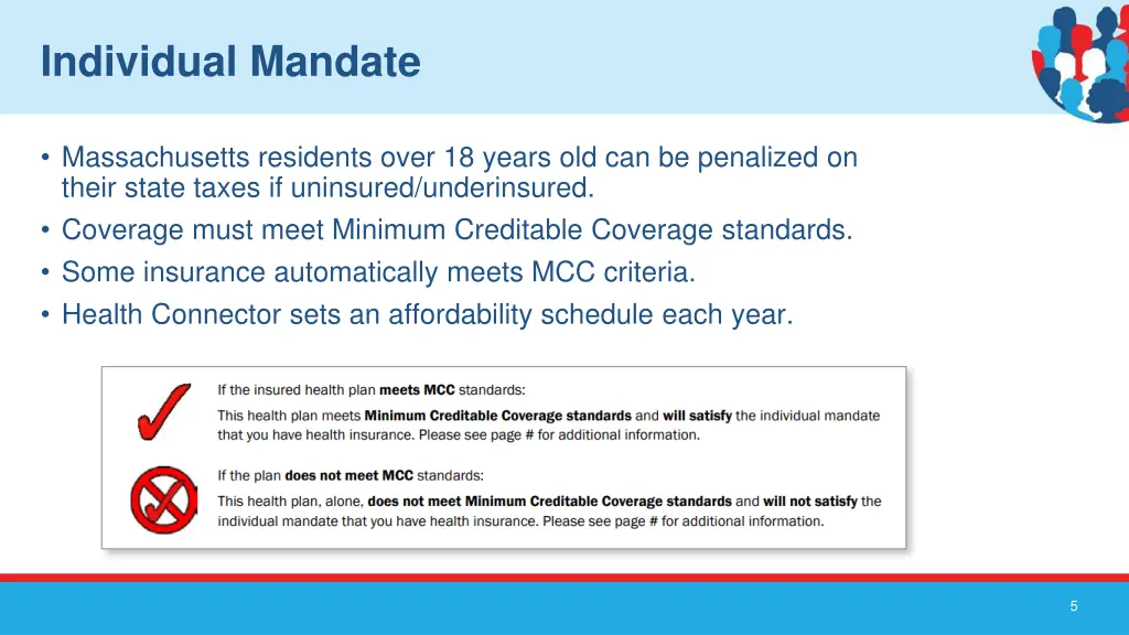 individual mandate
